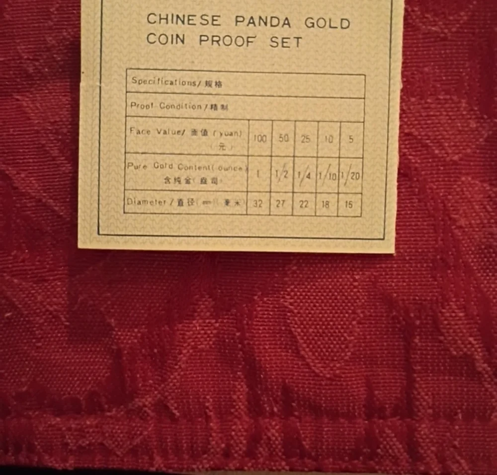 1987 Gold Chinese Proof Coins. Box and Certificate of Authenticity 1.9oz pure Au